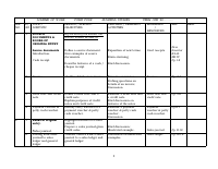 BS SCHEMES F4 (2).doc
